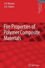 Fire Properties of Polymer Composite Materials