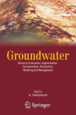 Groundwater