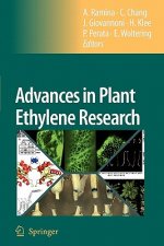 Advances in Plant Ethylene Research