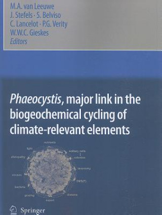 Phaeocystis, major link in the biogeochemical cycling of climate-relevant elements