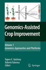 Genomics-Assisted Crop Improvement