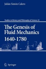 Genesis of Fluid Mechanics 1640-1780