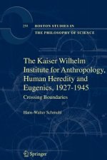Kaiser Wilhelm Institute for Anthropology, Human Heredity and Eugenics, 1927-1945
