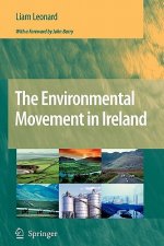 Environmental Movement in Ireland