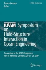 IUTAM Symposium on Fluid-Structure Interaction in Ocean Engineering