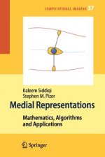 Medial Representations