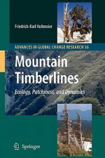 Mountain Timberlines