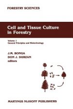 Cell and Tissue Culture in Forestry