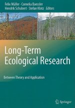 Long-Term Ecological Research