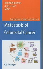 Metastasis of Colorectal Cancer