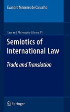 Semiotics of International Law