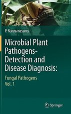 Microbial Plant Pathogens-Detection and Disease Diagnosis: