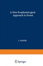 New Ecophysiological Approach to Forest-Water Relationships in Arid Climates