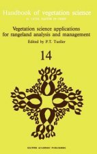 Vegetation science applications for rangeland analysis and management