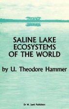 Saline Lake Ecosystems of the World