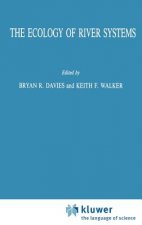 Ecology of River Systems