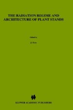 The radiation regime and architecture of plant stands