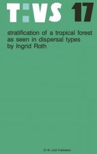 Stratification of a tropical forest as seen in dispersal types
