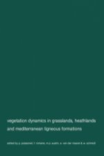 Vegetation dynamics in grasslans, heathlands and mediterranean ligneous formations