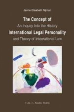 Concept of International Legal Personality
