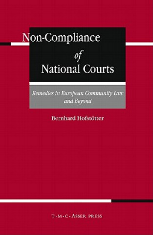 Non-Compliance of National Courts