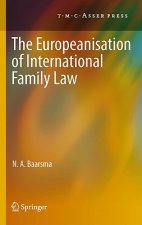 Europeanisation of International Family Law