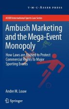 Ambush Marketing & the Mega-Event Monopoly