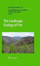 Landscape Ecology of Fire