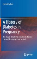 History of Diabetes in Pregnancy