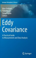 Eddy Covariance