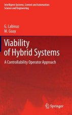 Viability of Hybrid Systems