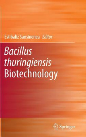 Bacillus thuringiensis Biotechnology