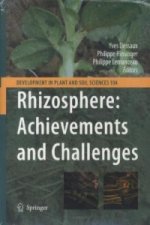 Rhizosphere: Achievements and Challenges