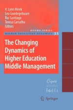 Changing Dynamics of Higher Education Middle Management