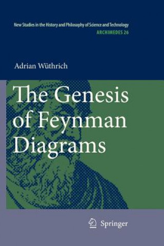 Genesis of Feynman Diagrams