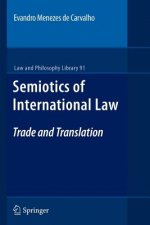 Semiotics of International Law