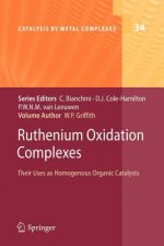 Ruthenium Oxidation Complexes