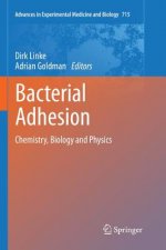 Bacterial Adhesion
