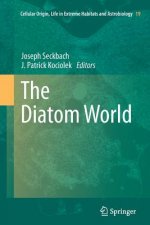 Diatom World