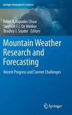 Mountain Weather Research and Forecasting