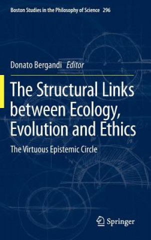 Structural Links between Ecology, Evolution and Ethics