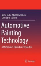 Automotive Painting Technology