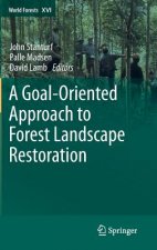 Goal-Oriented Approach to Forest Landscape Restoration