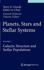 Planets, Stars and Stellar Systems