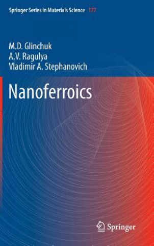 Nanoferroics