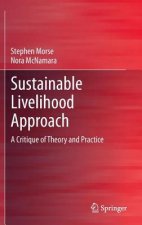 Sustainable Livelihood Approach