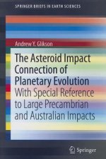 Asteroid Impact Connection of Planetary Evolution