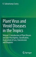 Plant Virus and Viroid Diseases in the Tropics