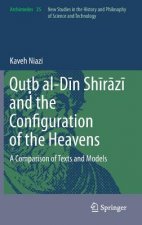 Qutb al-Din Shirazi and the Configuration of the Heavens