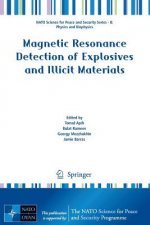 Magnetic Resonance Detection of Explosives and Illicit Materials